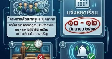 ประกาศโรงเรียนหงษ์หยกบำรุง แจ้งการหยุดเรียนเป็นกรณีพิเศษ